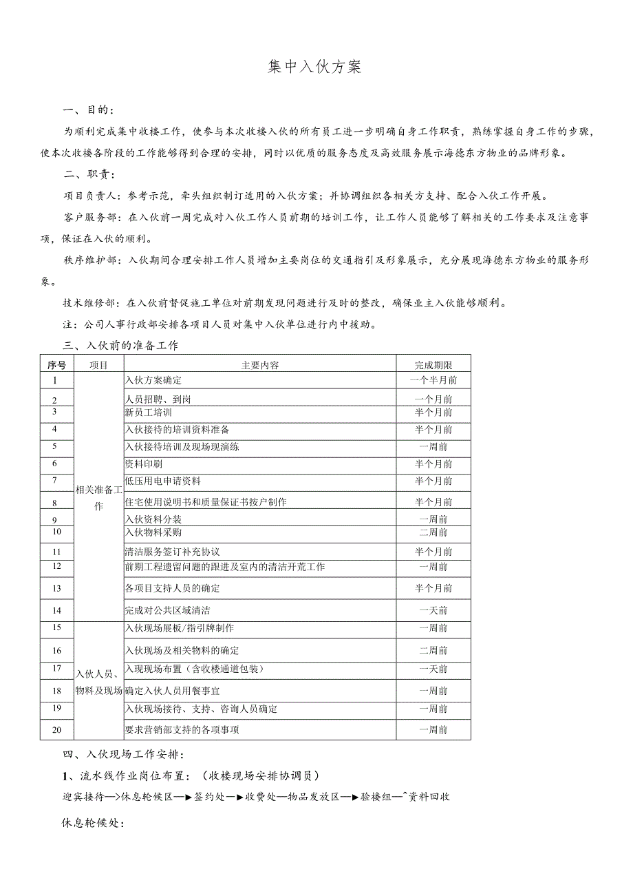 物业 集中入伙方案-.docx_第1页