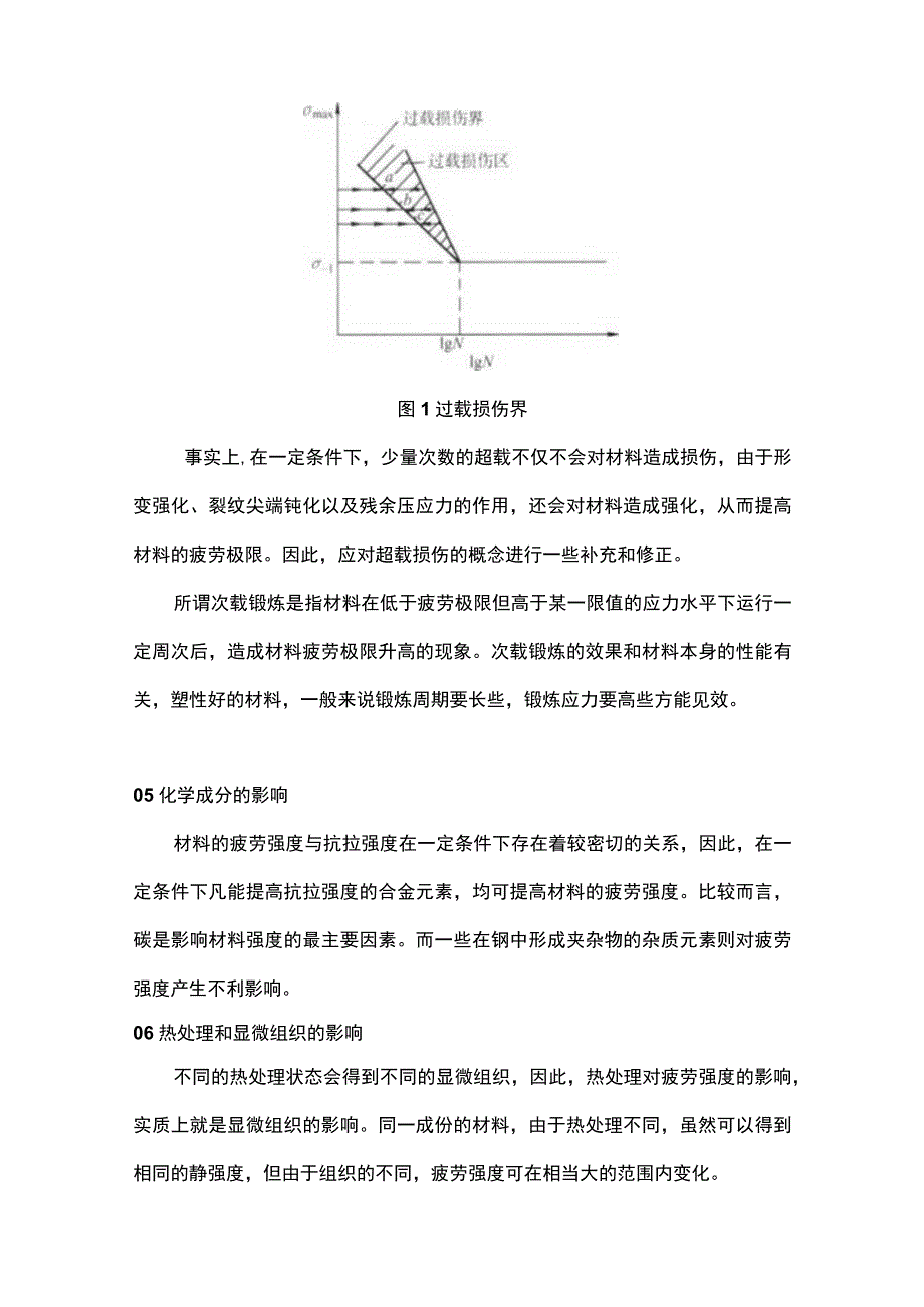 影响金属材料疲劳强度的8大因素.docx_第3页