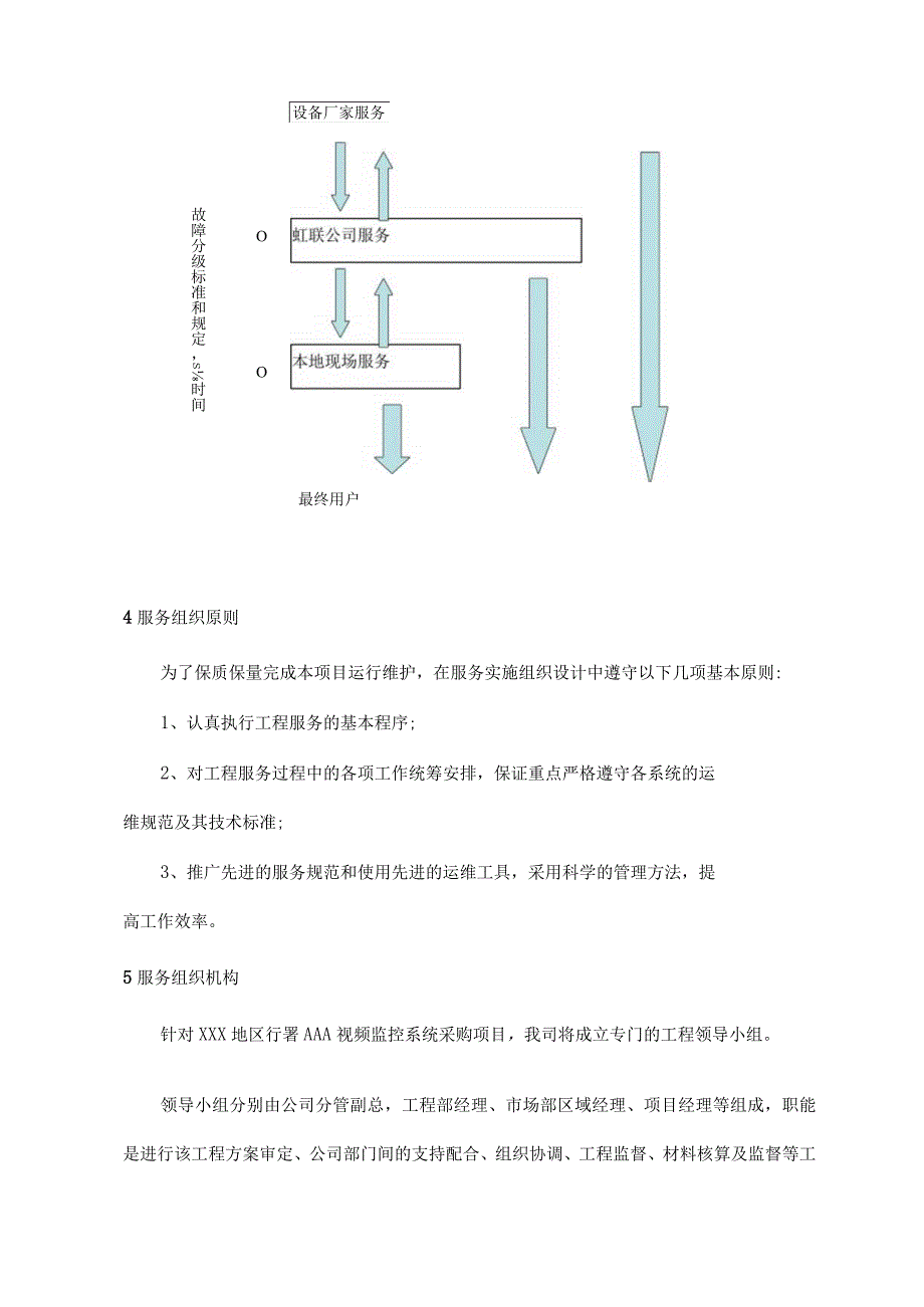 视频监控系统项目售后服务实施方案.docx_第3页