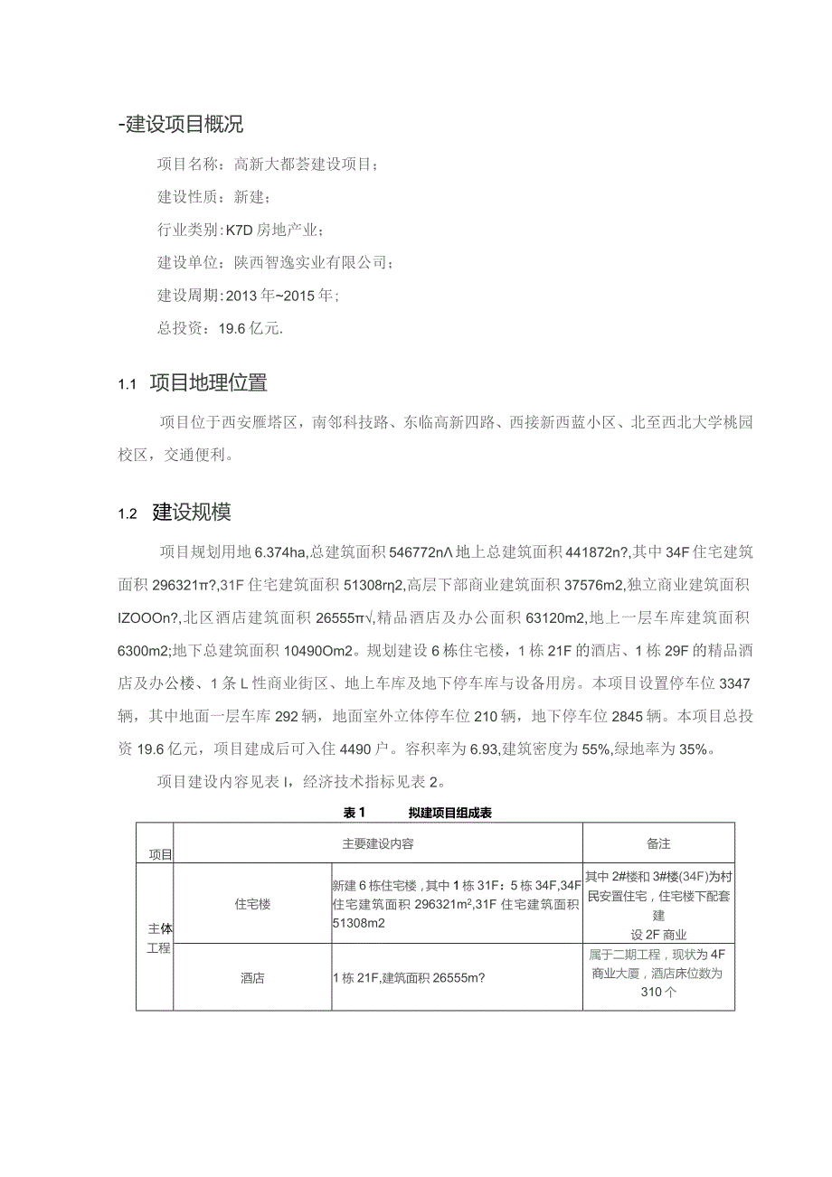 陕西智逸实业有限公司高新大都荟建设项目环境影响报告书简本.docx_第3页