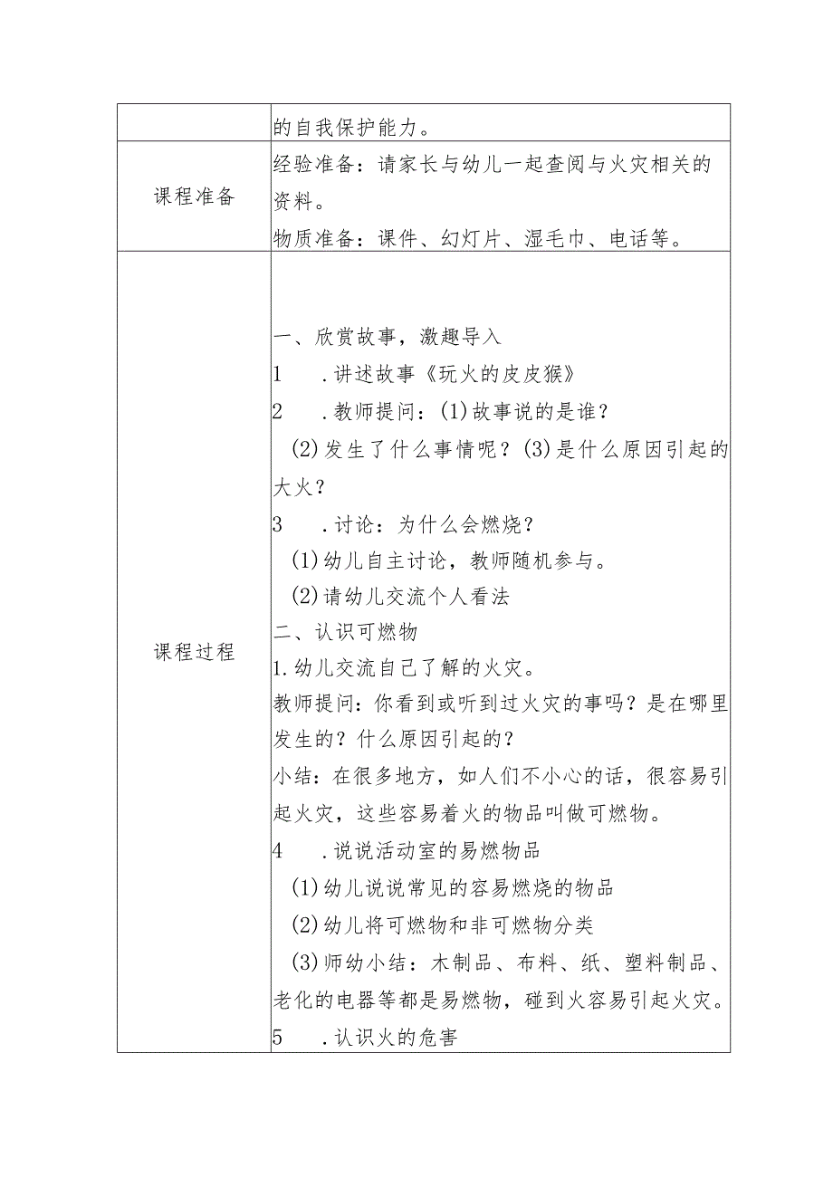 幼儿园优质公开课：中班社会《玩火的皮皮猴》教学设计(表格版本).docx_第2页