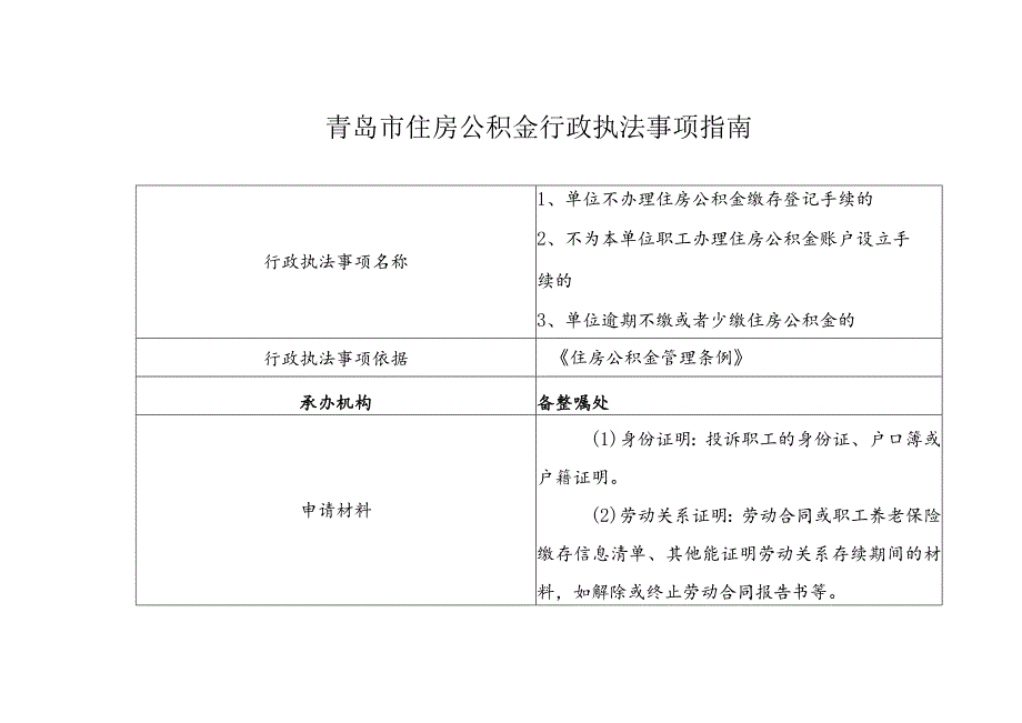 青岛市住房公积金行政执法事项指南.docx_第1页