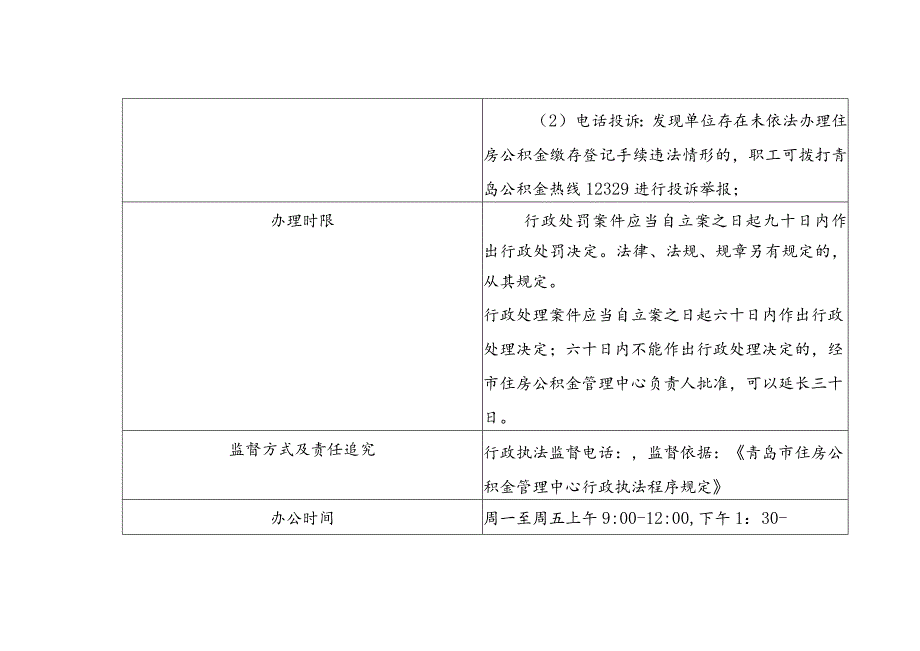 青岛市住房公积金行政执法事项指南.docx_第3页