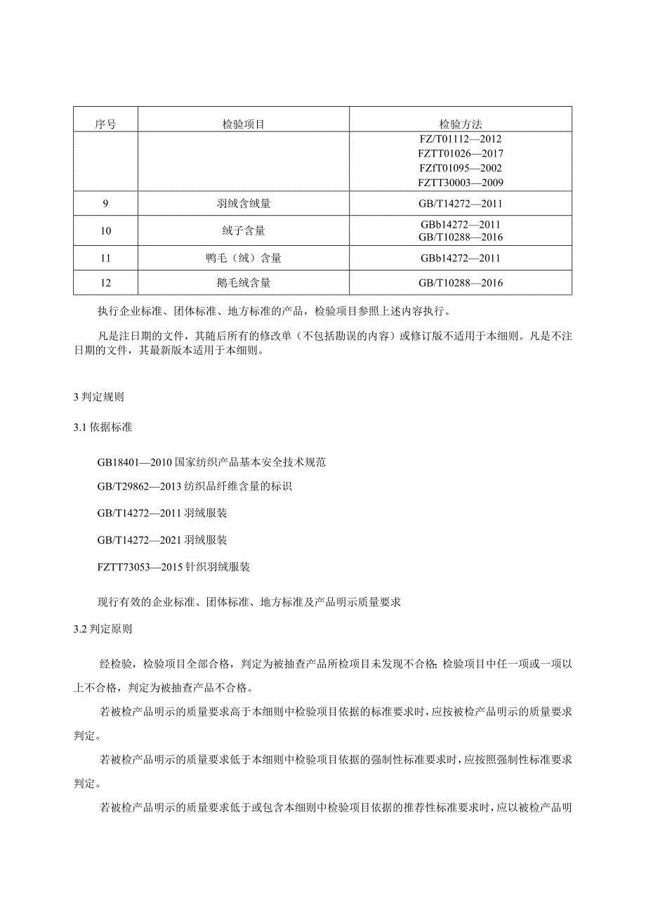 羽绒服装产品质量国家监督抽查实施细则2022年版.docx_第2页