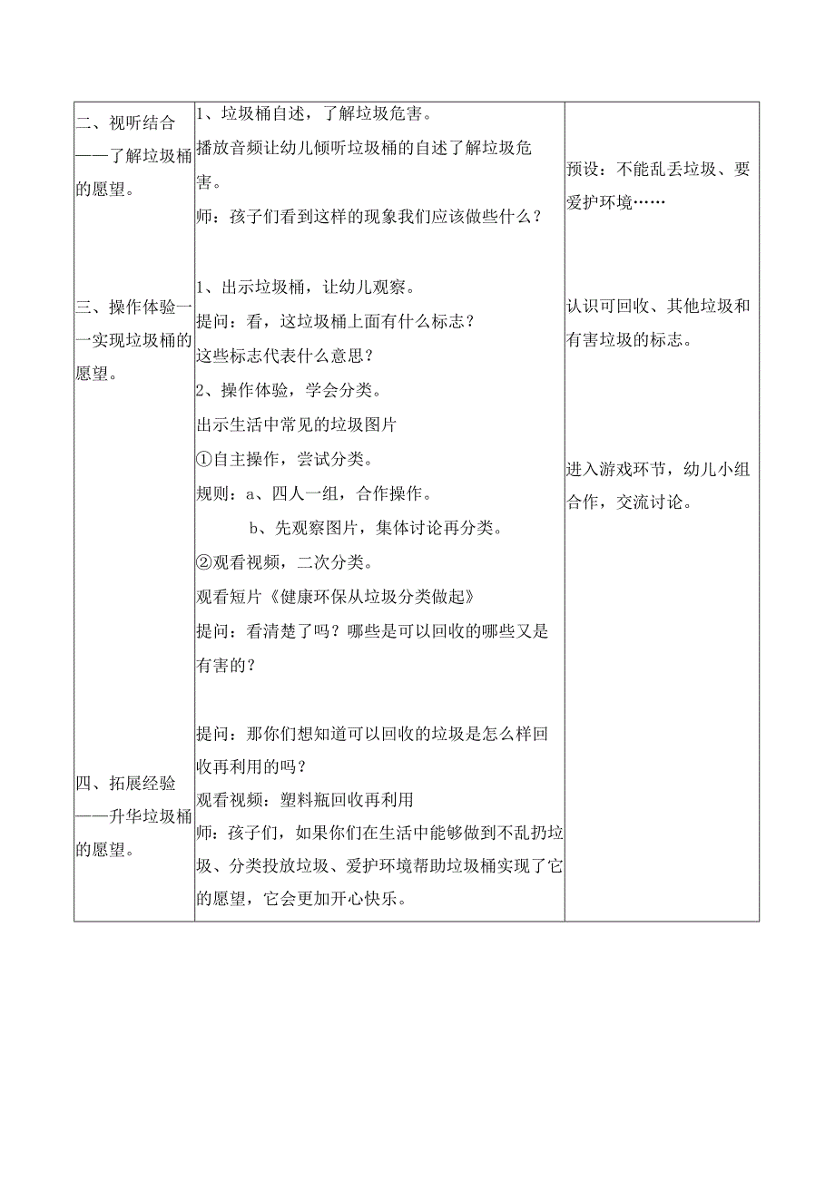 幼儿园优质公开课：大班社会活动《垃圾桶的愿望》教案.docx_第2页