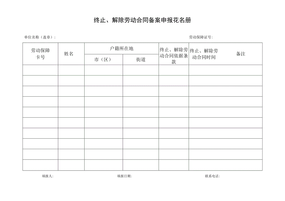 终止解除劳动合同备案申报花名册.docx_第1页