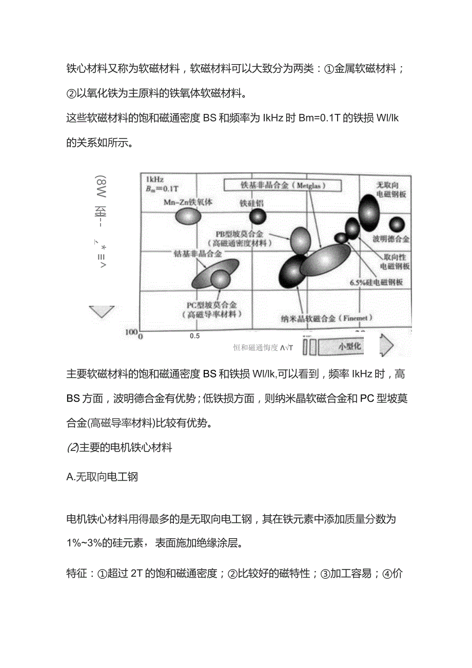 铁心材料的种类与使用.docx_第1页