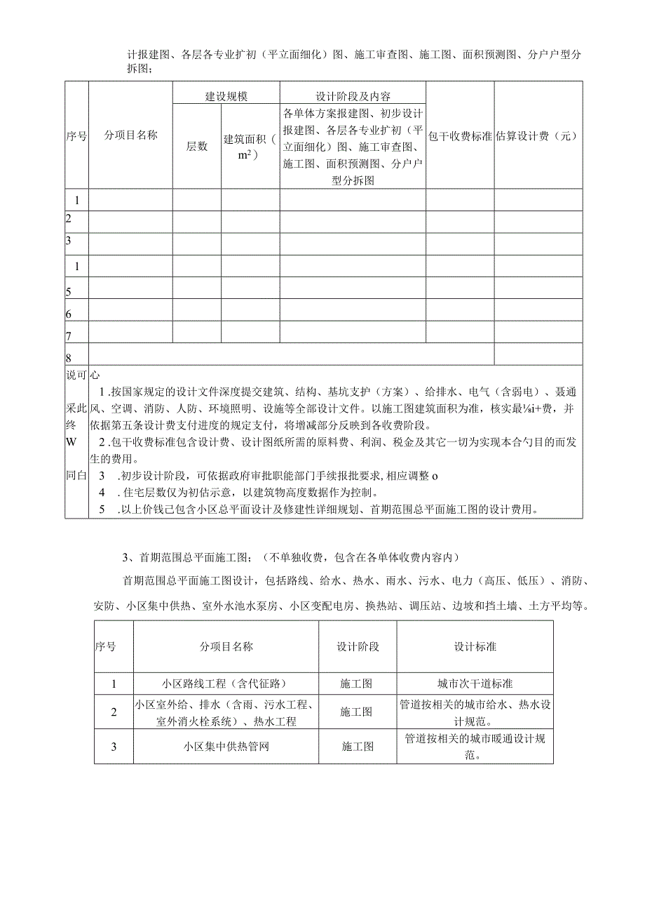 样板设计合同.docx_第3页