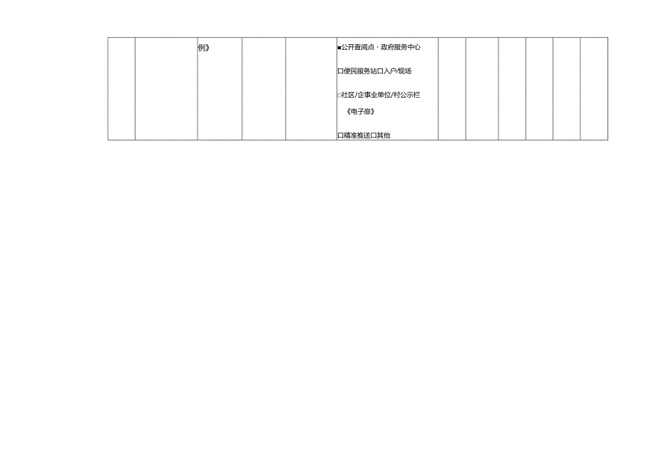 阿城区城乡规划领域基层政务公开标准目录.docx_第2页