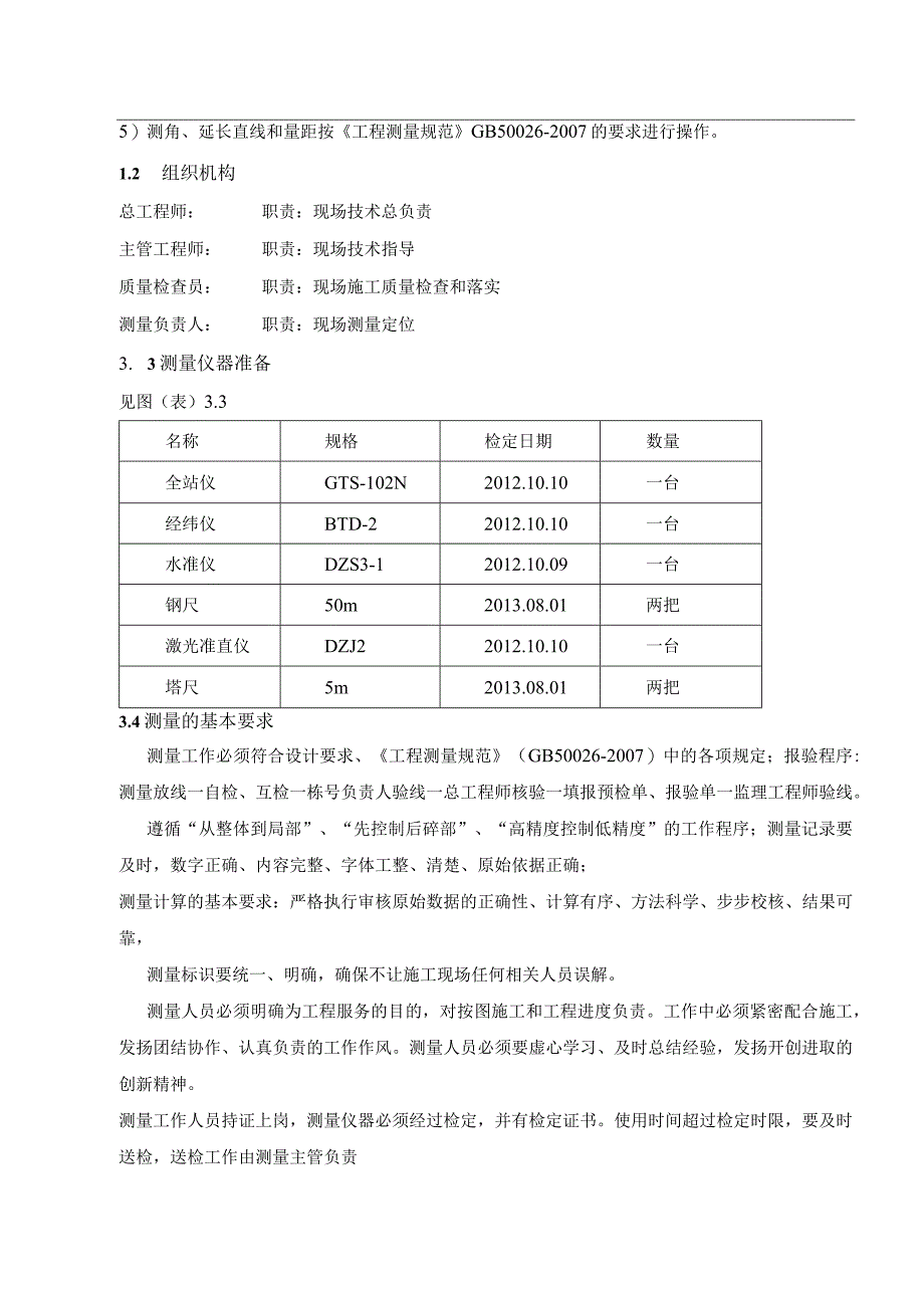 测量施工方案模板.docx_第3页