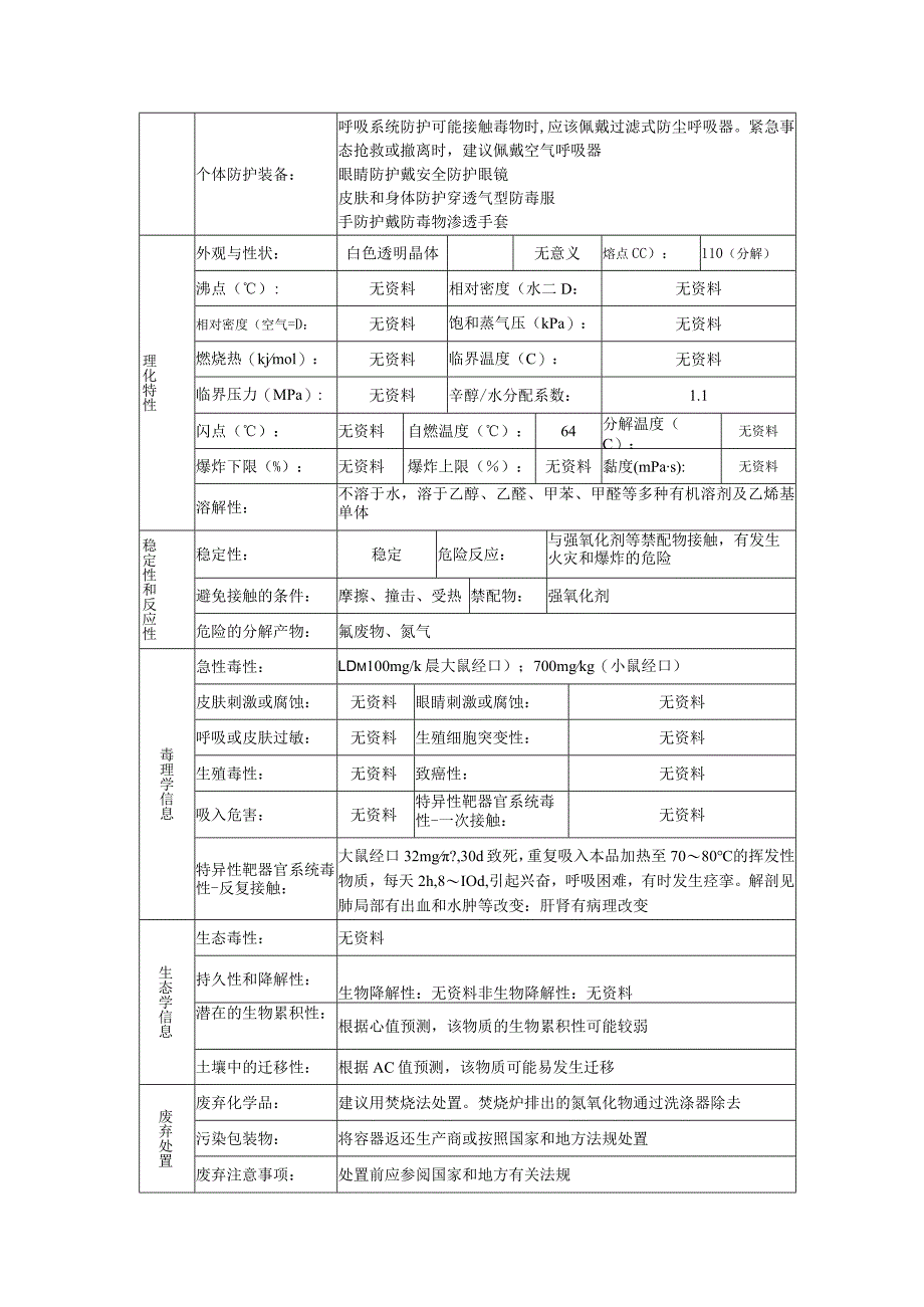 2,2‘-偶氮二异丁腈安全技术说明书.docx_第3页