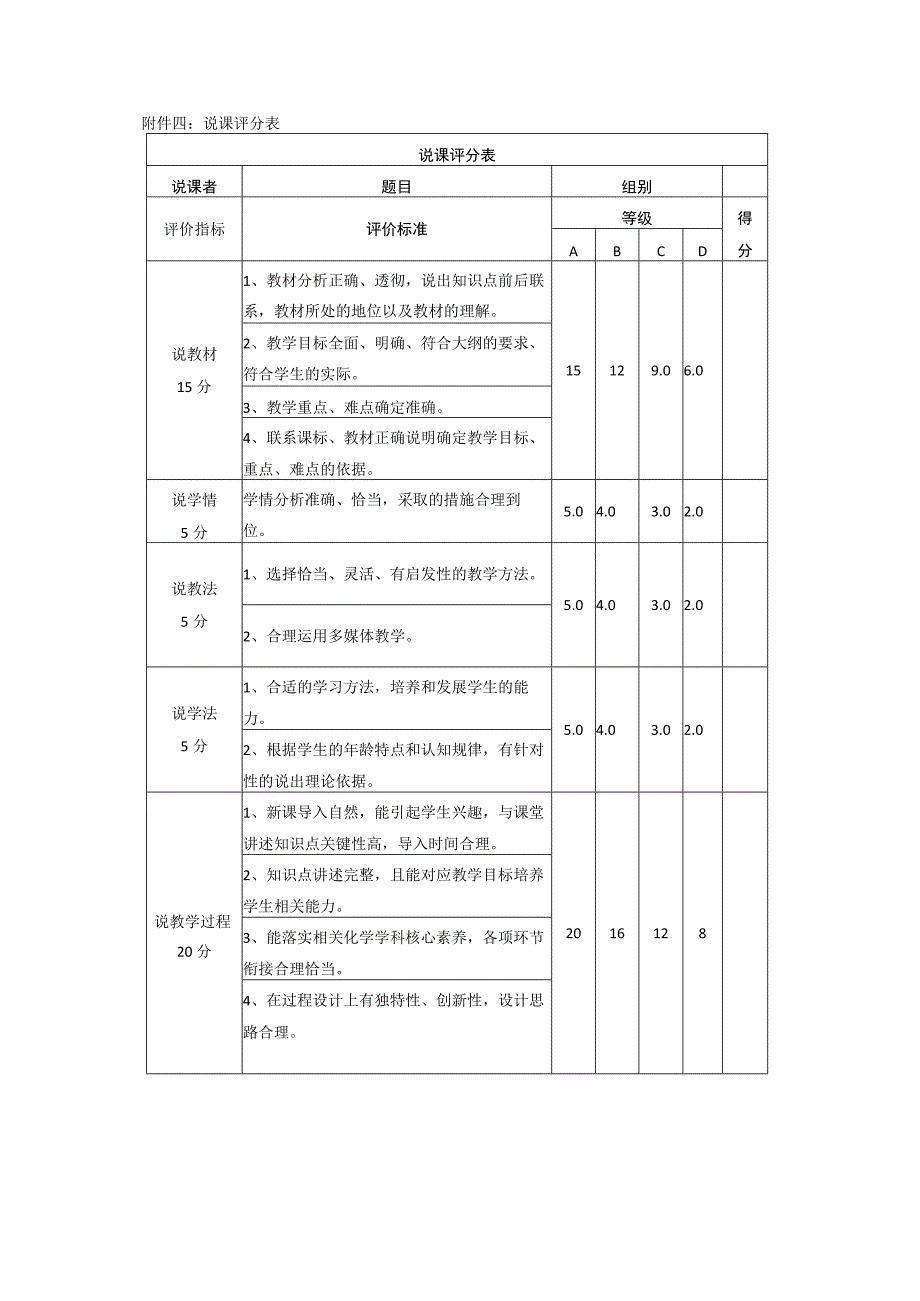 说课评分表.docx_第1页