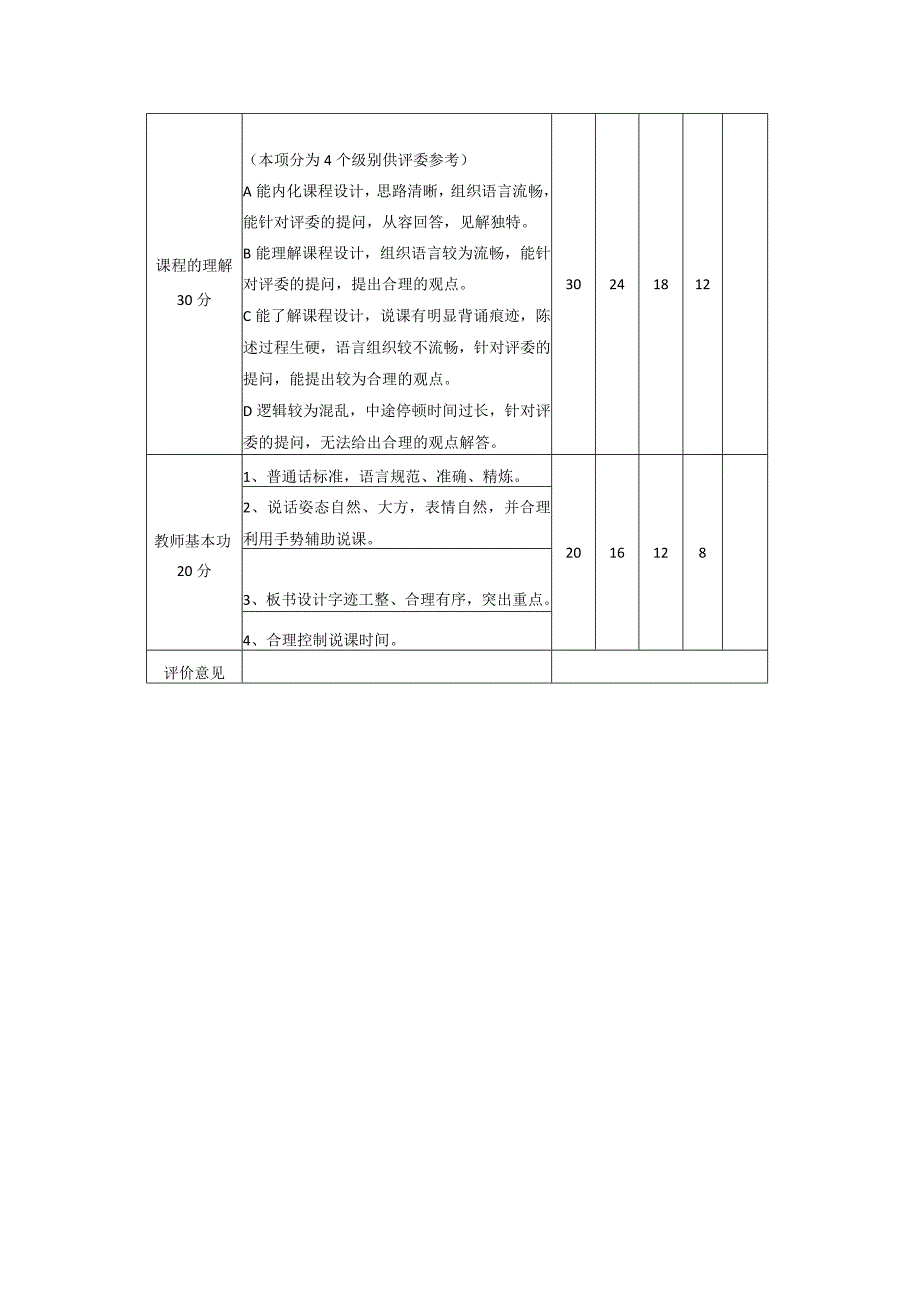 说课评分表.docx_第2页