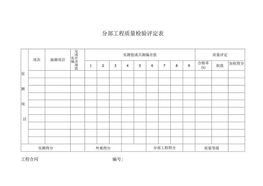 分部工程质量检验评定表.docx_第1页