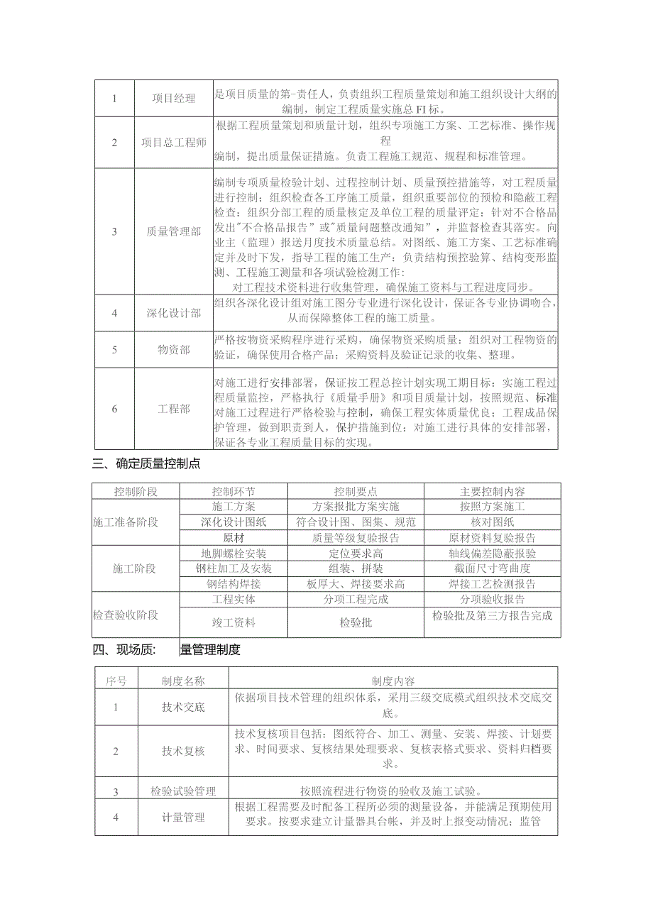 钢结构工程质量管理计划.docx_第3页