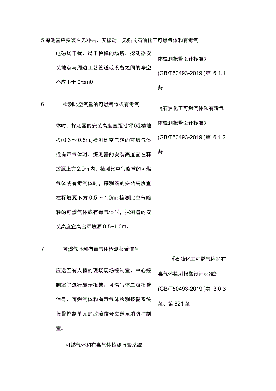 化工厂报警设施涉及条款.docx_第2页