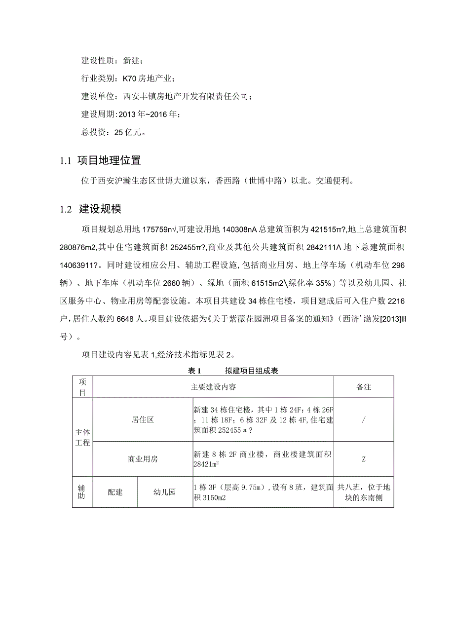 西安丰钜房地产开发有限责任公司紫薇花园洲建设项目.docx_第2页