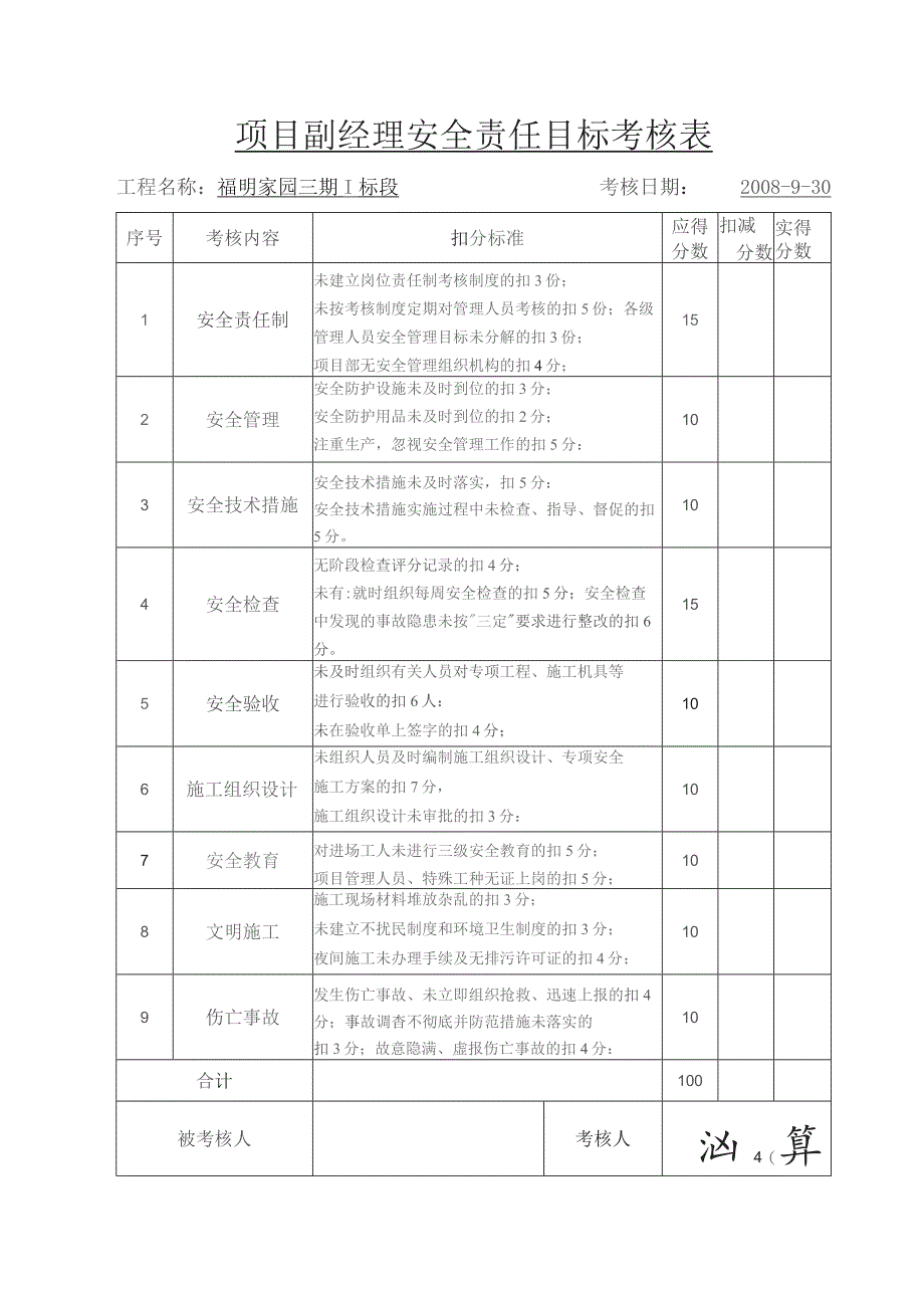 项目副经理安全责任目标考核表范文.docx_第1页