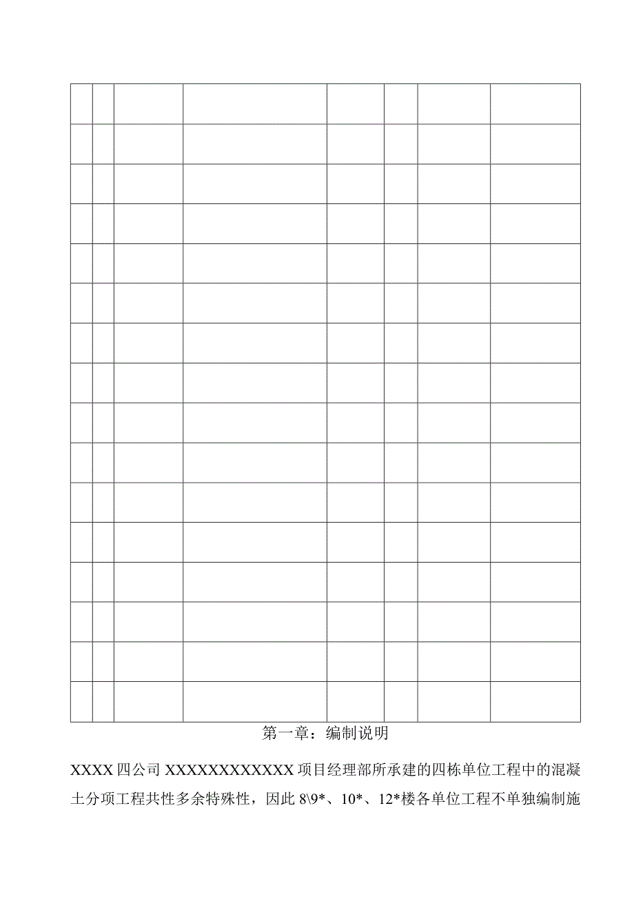 砼施工方案.docx_第2页