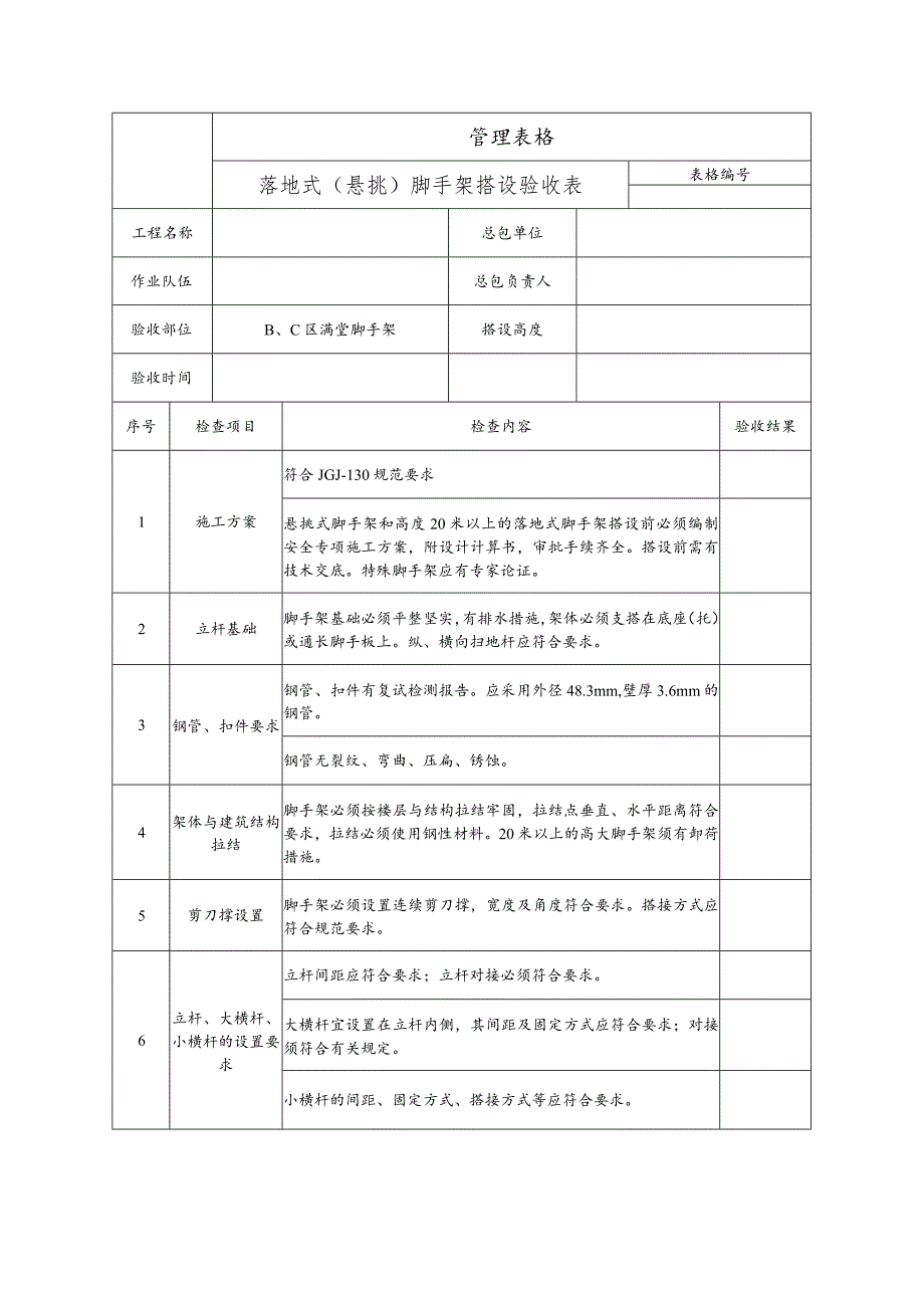 落地式（悬挑）脚手架搭设验收表.docx_第1页