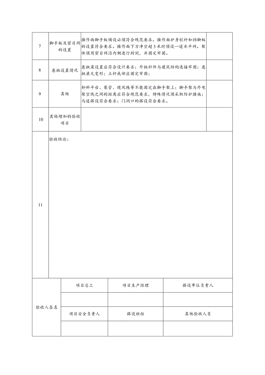 落地式（悬挑）脚手架搭设验收表.docx_第2页