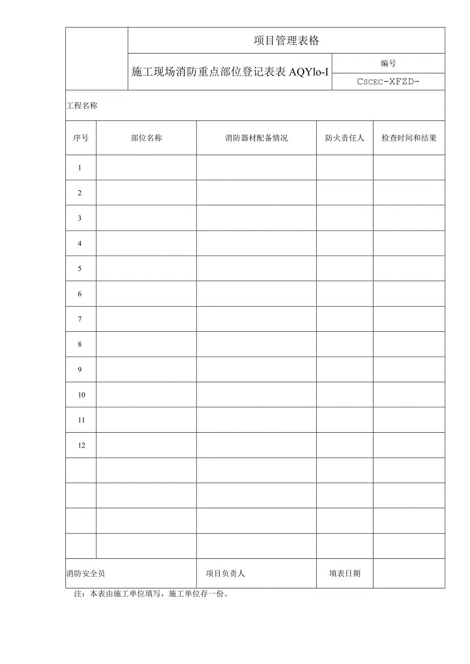 施工现场消防重点部位登记表.docx_第1页