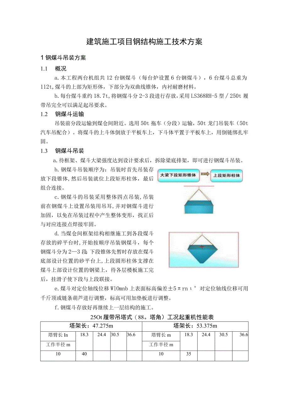 建筑施工项目钢结构施工技术方案.docx_第1页