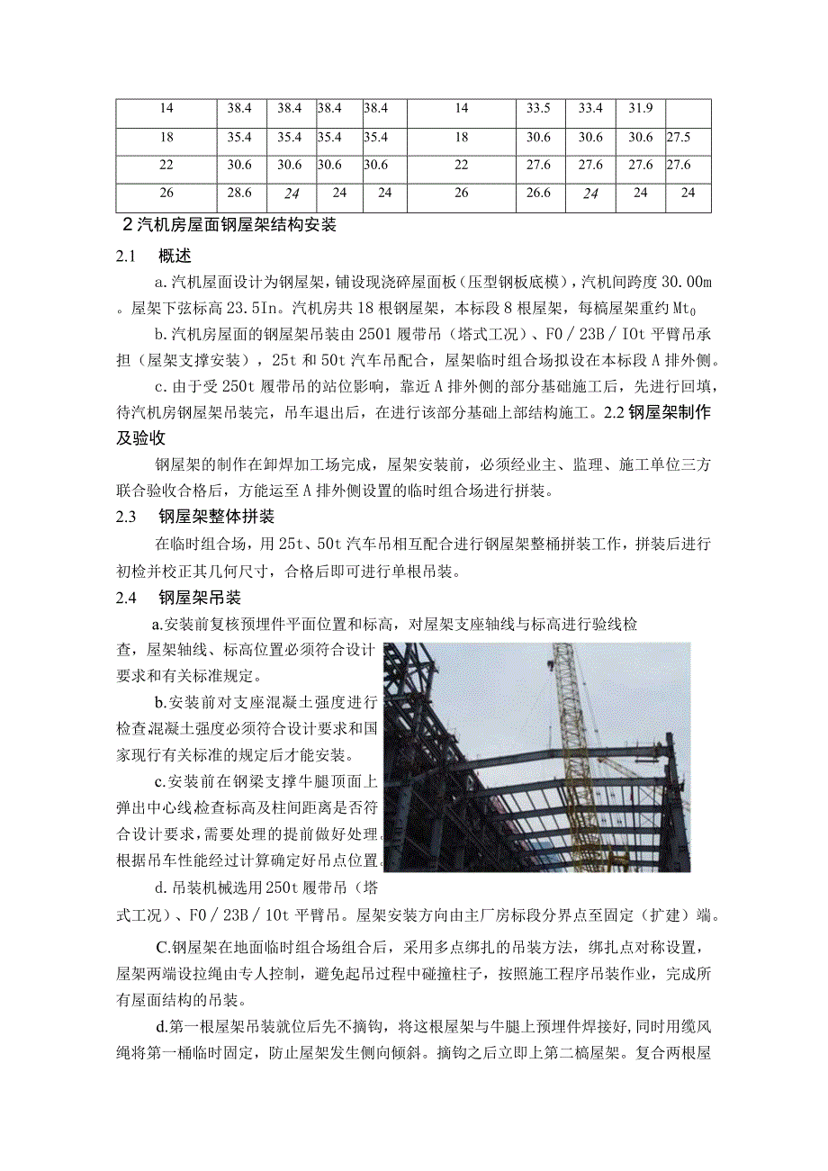 建筑施工项目钢结构施工技术方案.docx_第2页