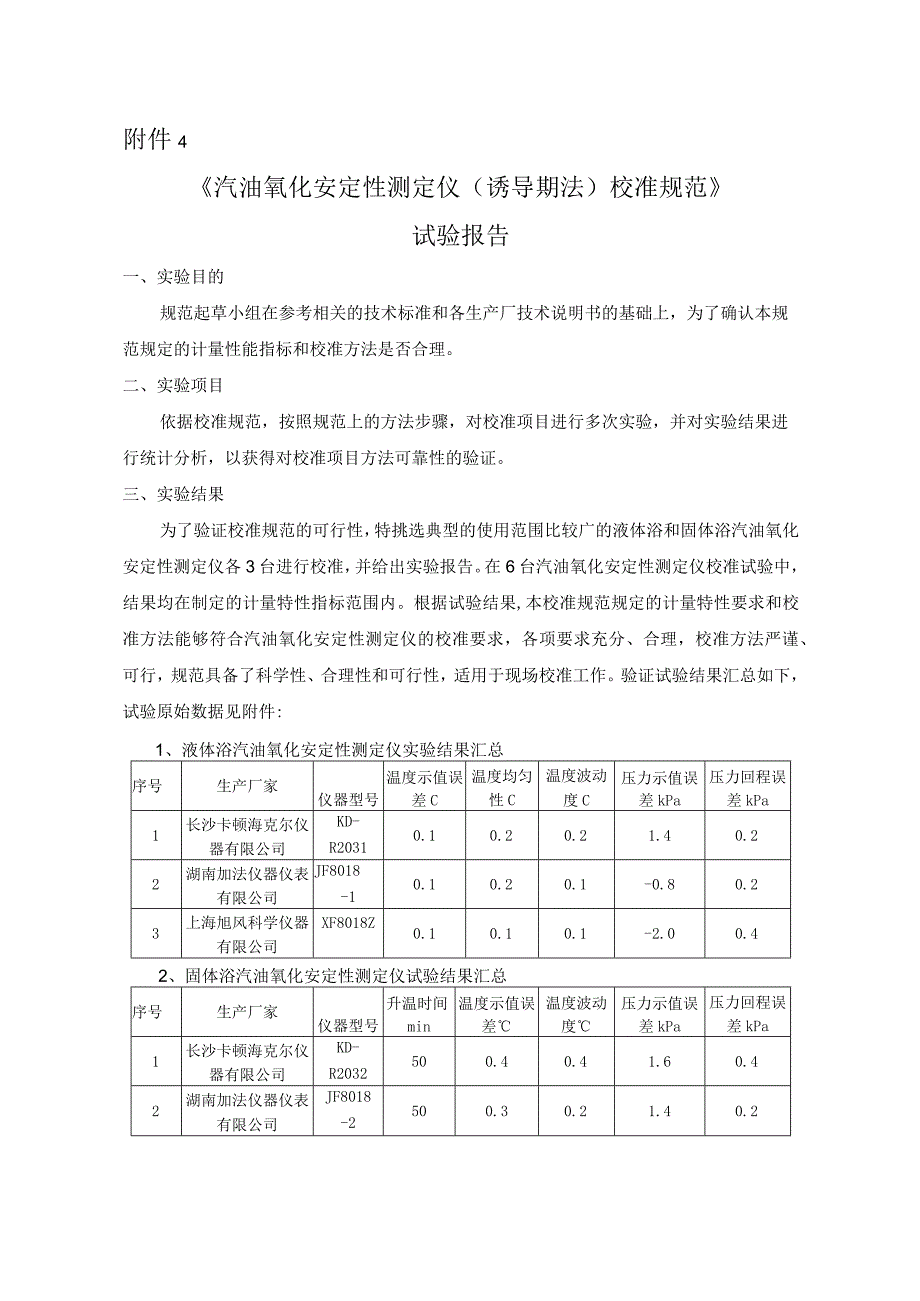 汽油氧化安定性测定仪（诱导期法）准规范实验报告.docx_第1页