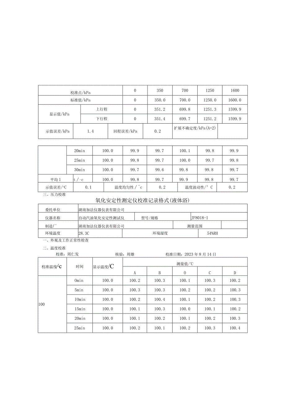 汽油氧化安定性测定仪（诱导期法）准规范实验报告.docx_第3页