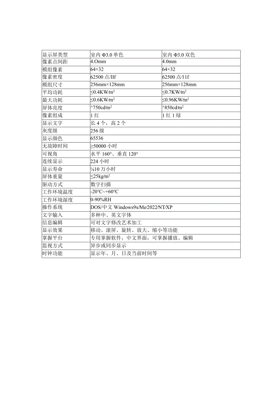 LED显示屏技术参数.docx_第3页