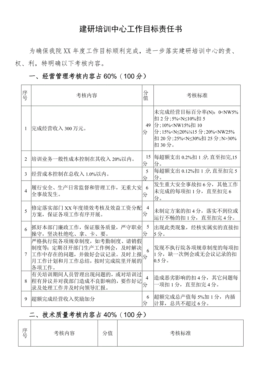 建研培训中心工作目标责任书.docx_第1页