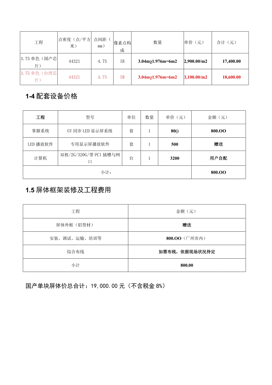 LED显示屏报价方案.docx_第3页