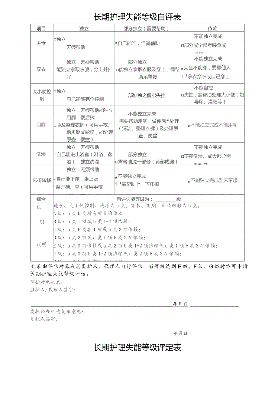 长期护理失能等级评定申请表.docx_第2页