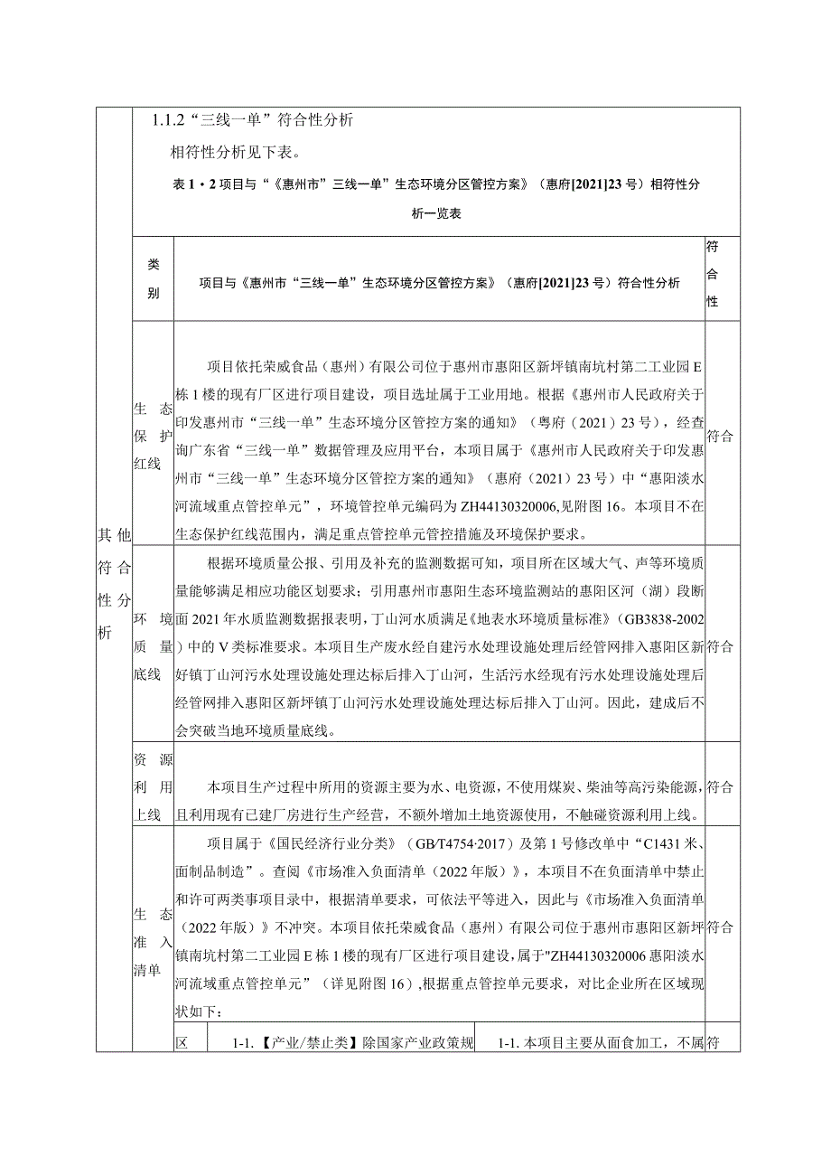 荣威食品（惠州）有限公司扩建项目环境影响报告.docx_第3页