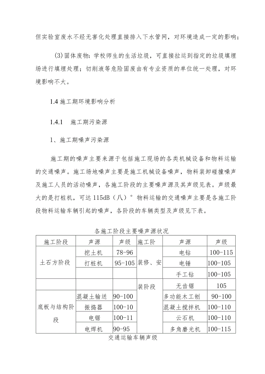 新建公共实训基地建设项目环境保护设计方案.docx_第3页