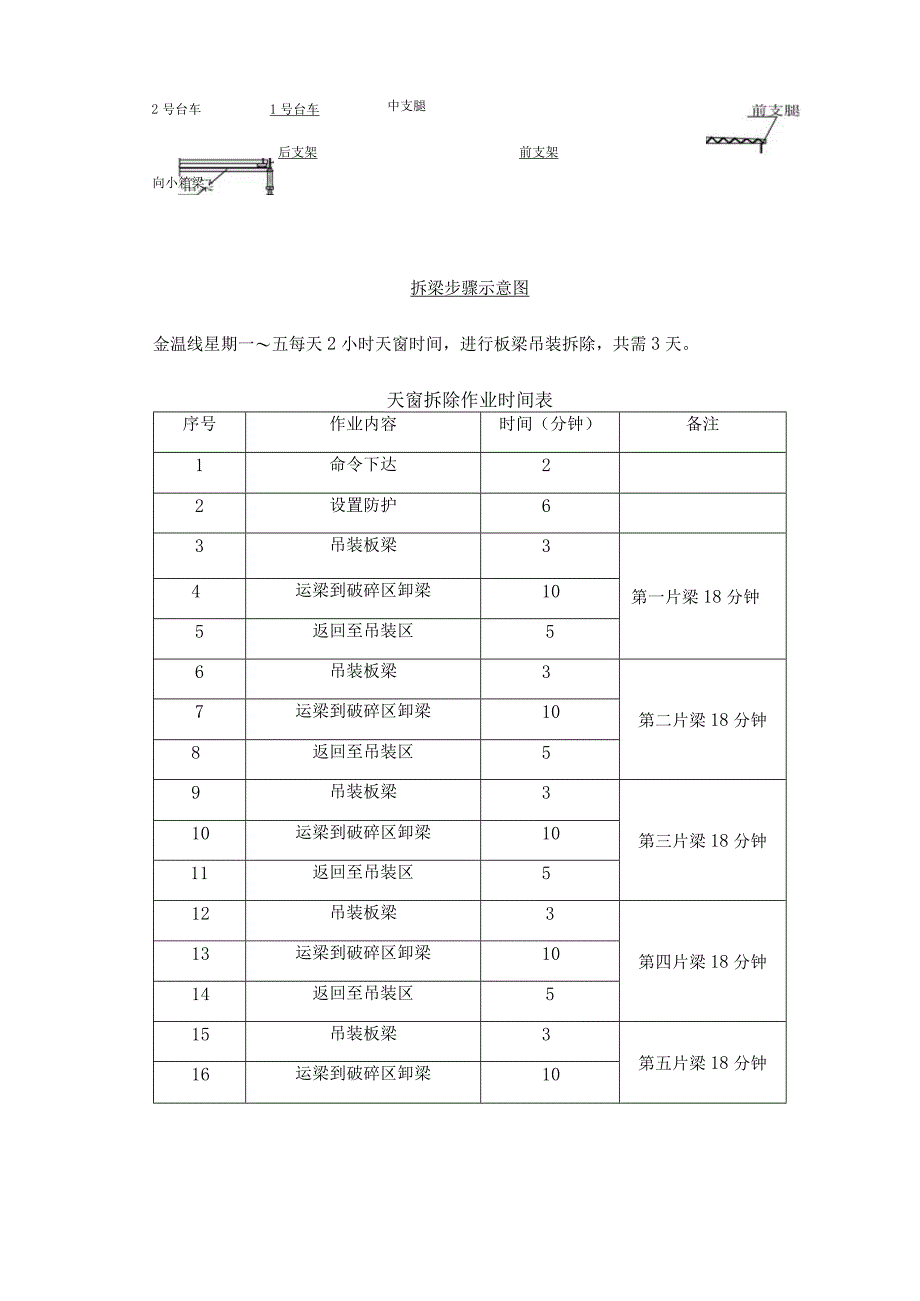 方案完善内容汇总.docx_第2页