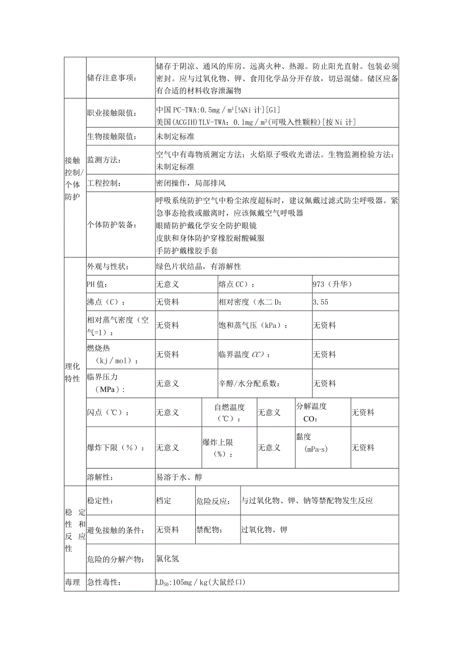 氯化镍的安全技术说明书.docx_第3页