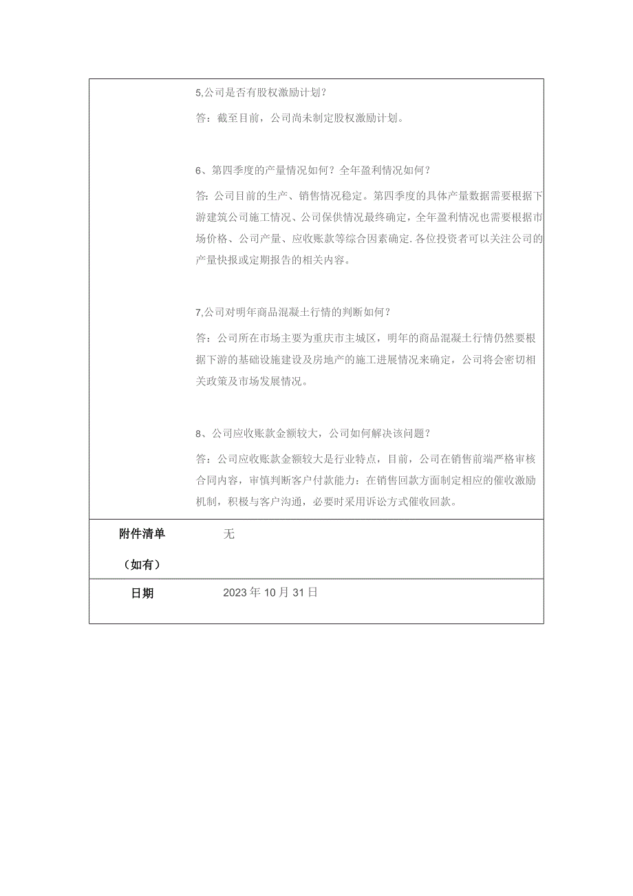 重庆四方新材股份有限公司投资者关系活动记录表.docx_第3页