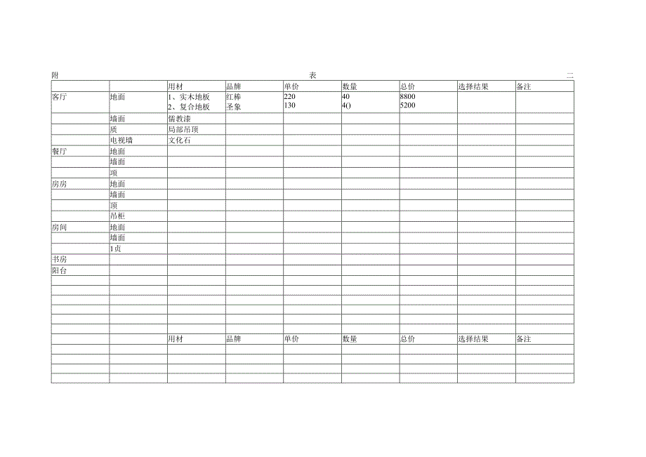 附表二工程文档范本.docx_第1页