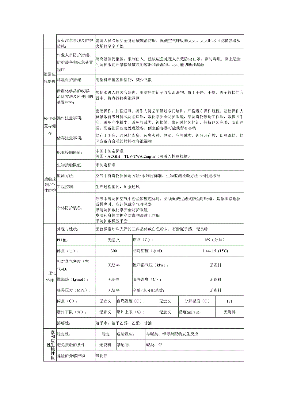 硼酸的安全技术说明书.docx_第2页