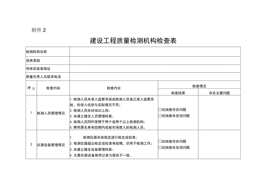 建设工程质量检测机构检查表.docx_第1页