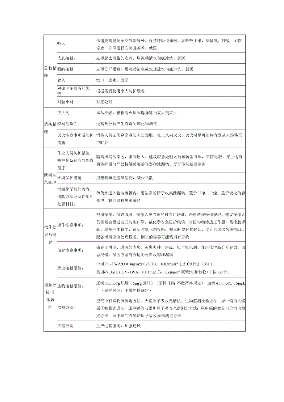 硫酸镉的安全技术说明书.docx_第2页