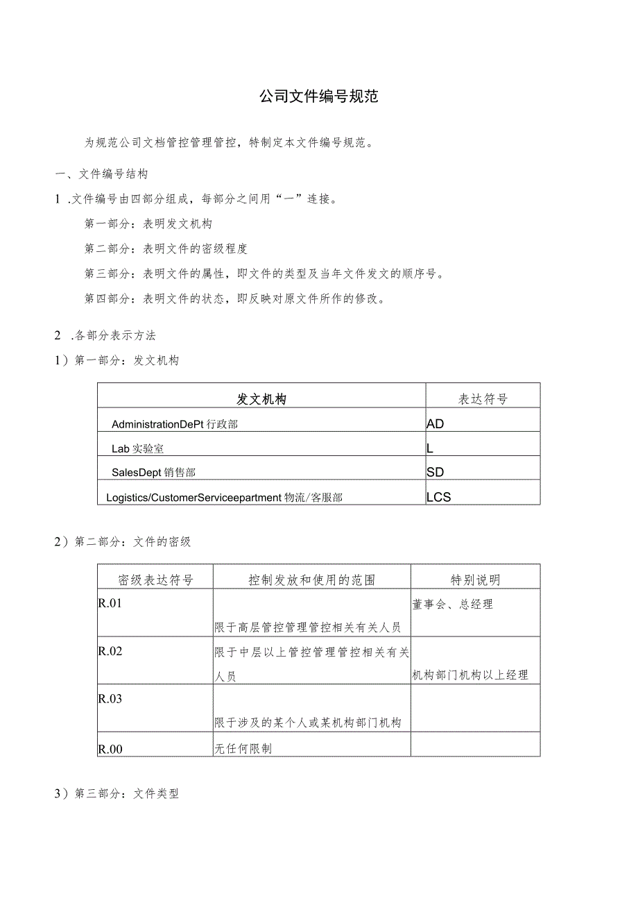 办公文档范本公司文件编号规定.docx_第1页