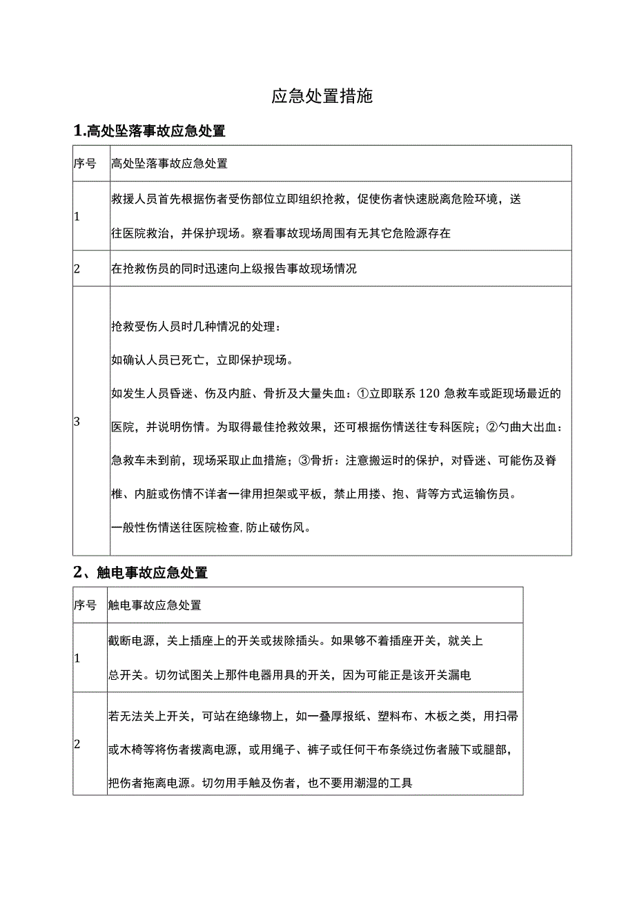 应急处置措施.docx_第1页