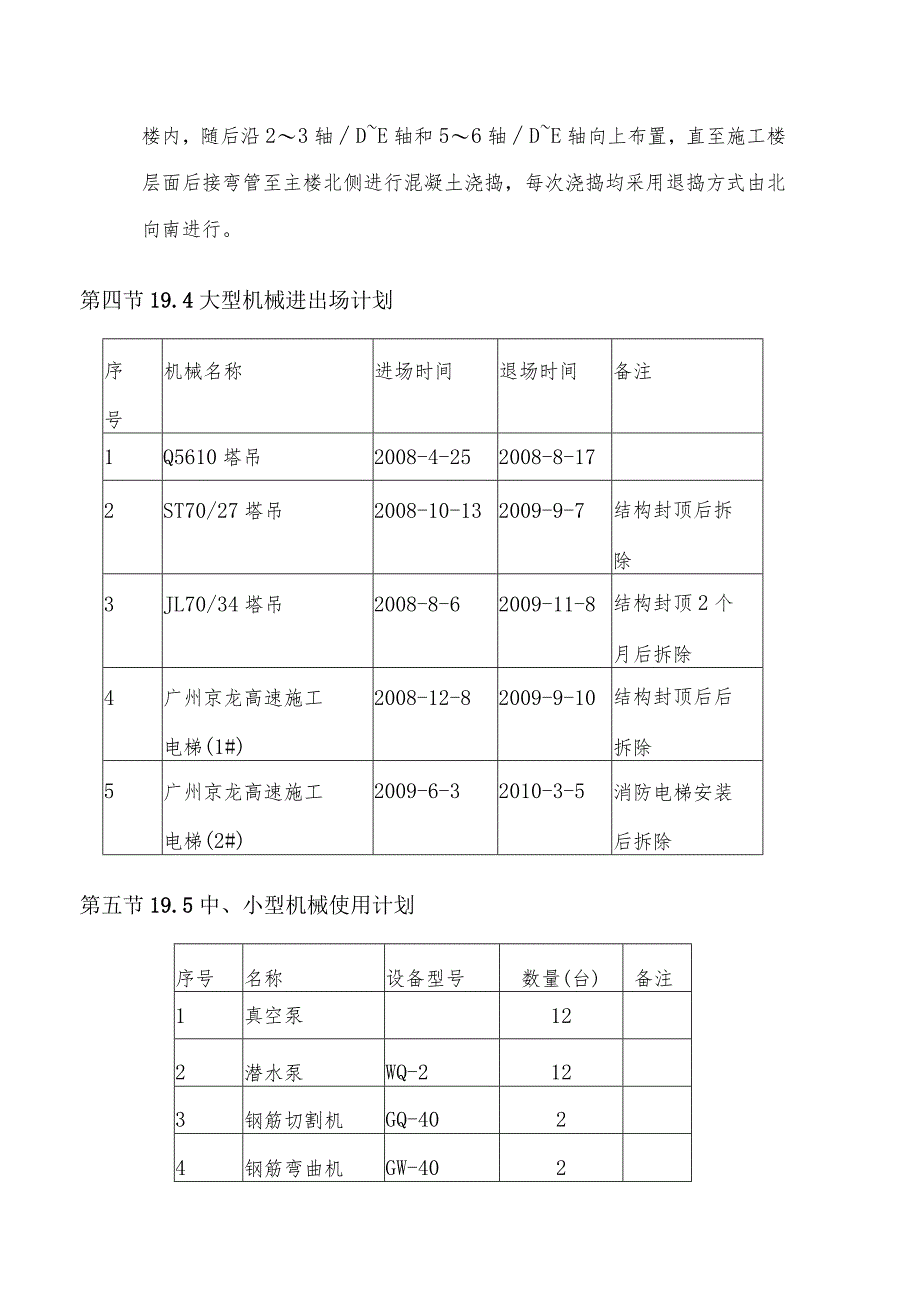 大型机械使用方案.docx_第3页