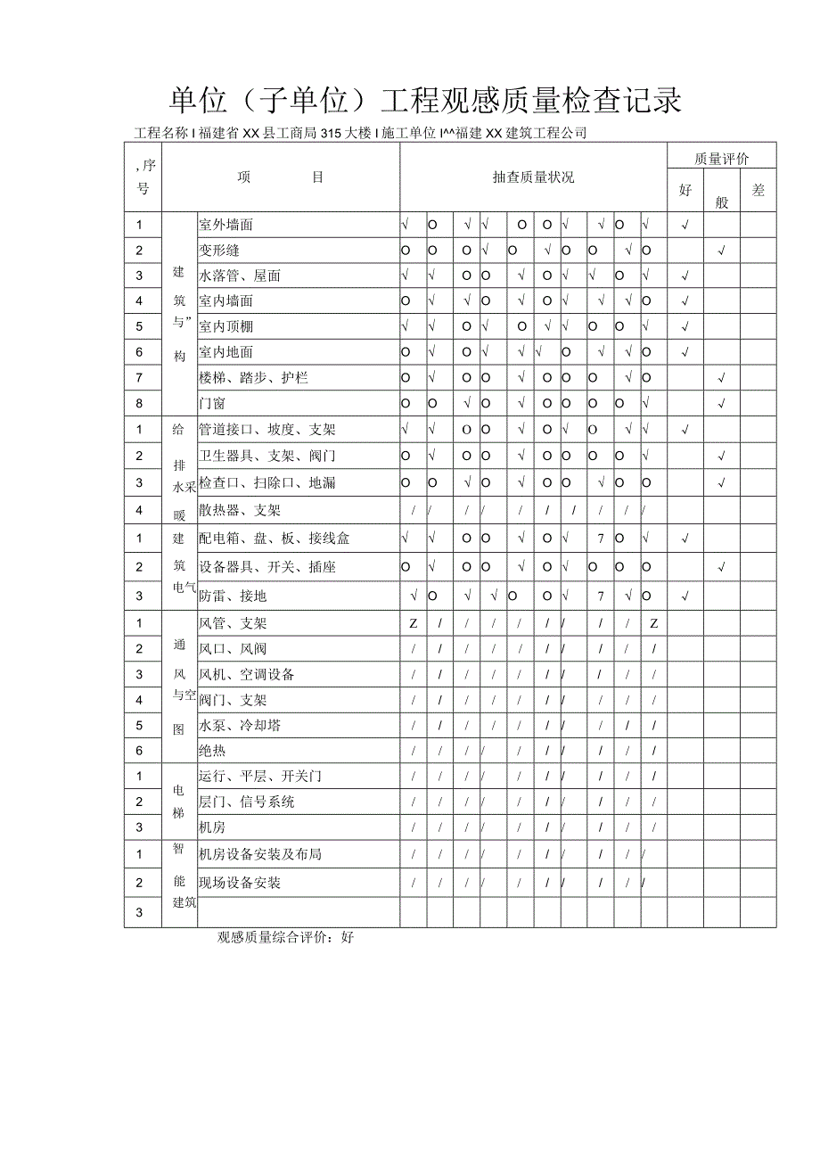 单位(子单位)工程观感质量检查记录.docx_第1页