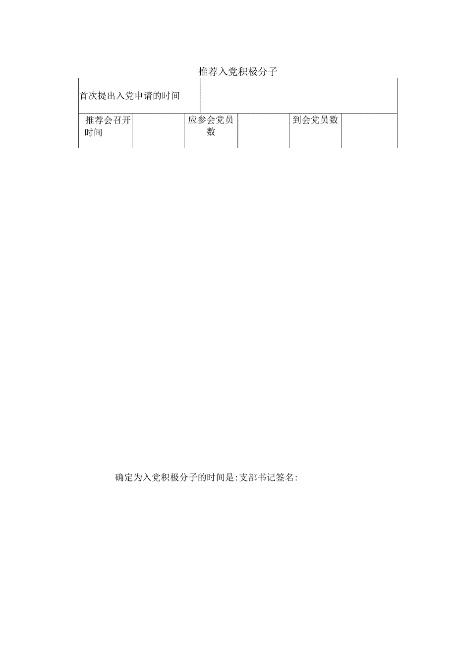 入党积极分子考察表模板.docx_第3页