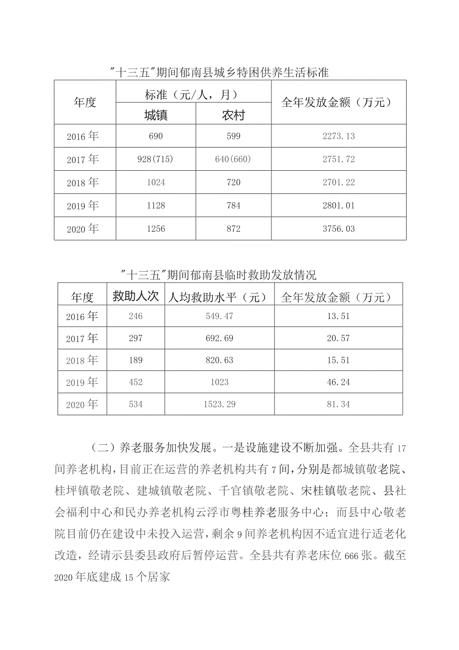 郁南县民政事业发展“十四五”规划.docx_第3页