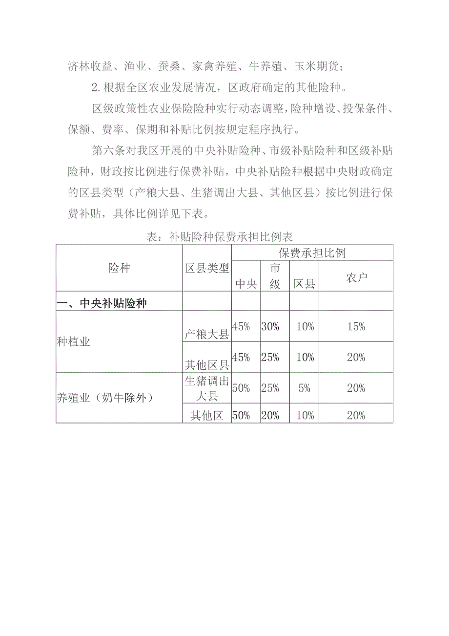 重庆市涪陵区农业保险保费补贴管理实施细则（征求意见稿）.docx_第3页